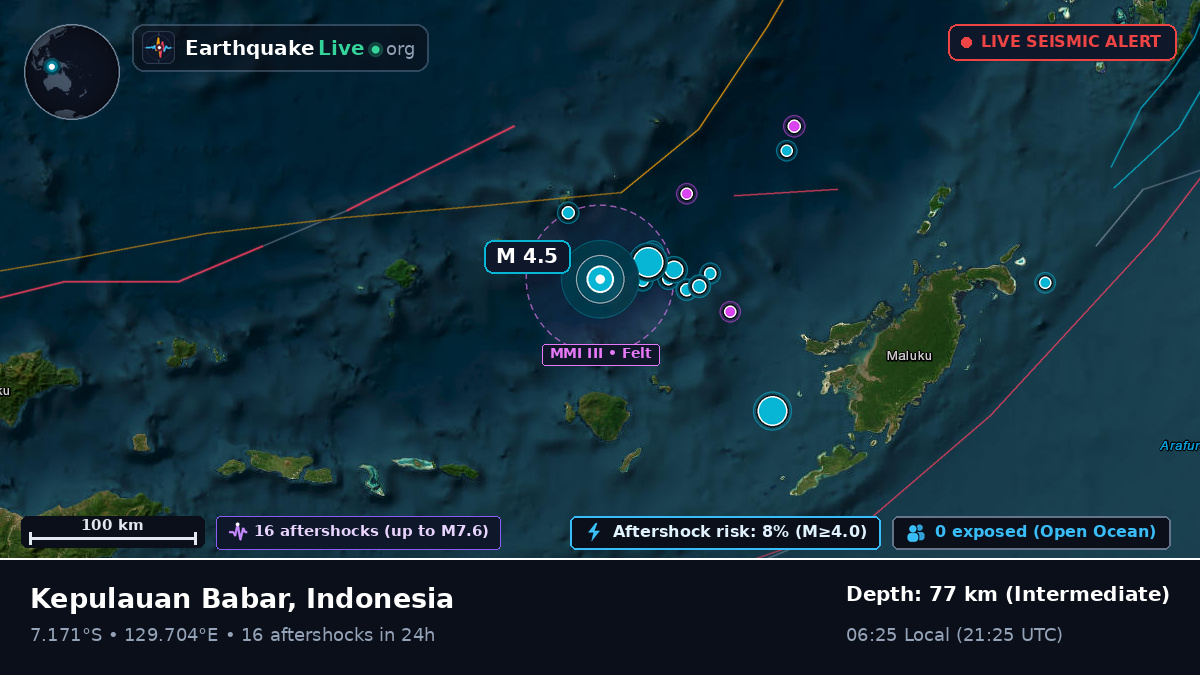 Banda Sea (Indonesia)
