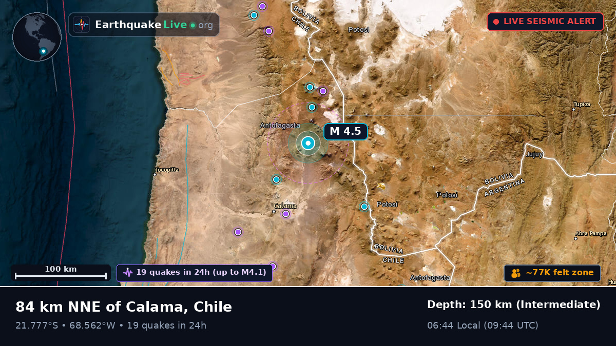 Antofagasta, Chile