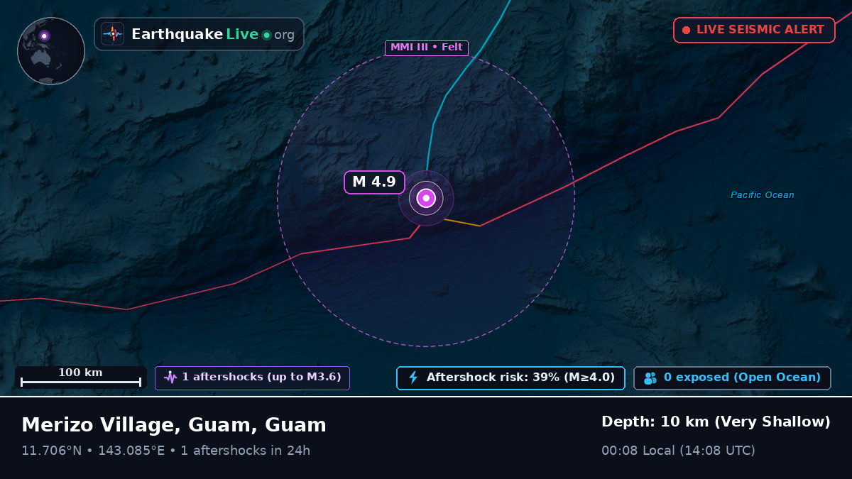 Philippine Sea (Guam)