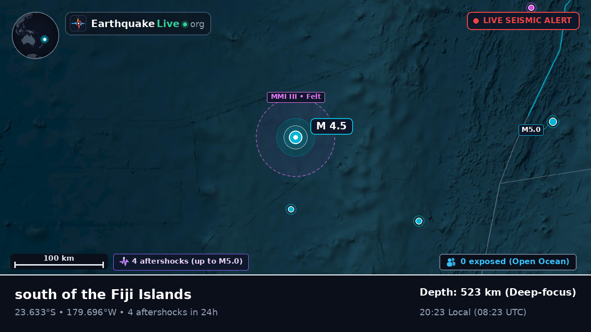 South Pacific Ocean (Tonga)