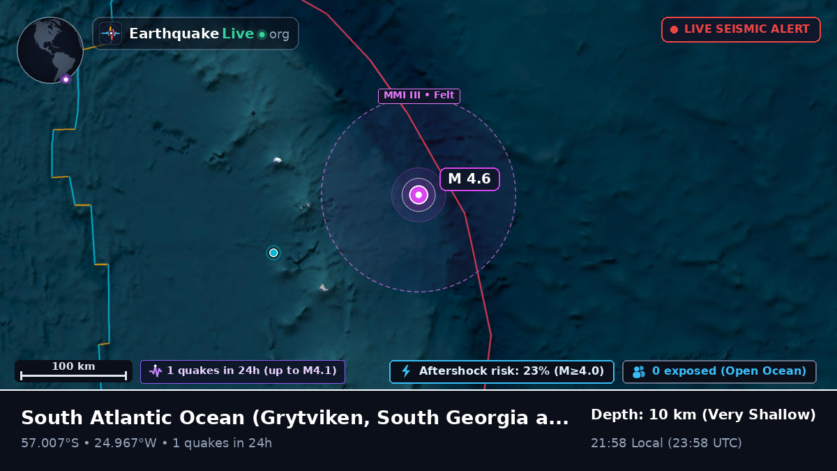 South Atlantic Ocean (South Georgia and the Islands)