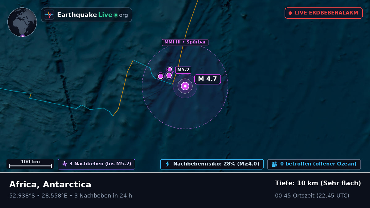 Indischer Ozean (Antarctica)