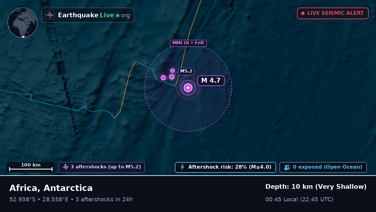 Indian Ocean (Antarctica)