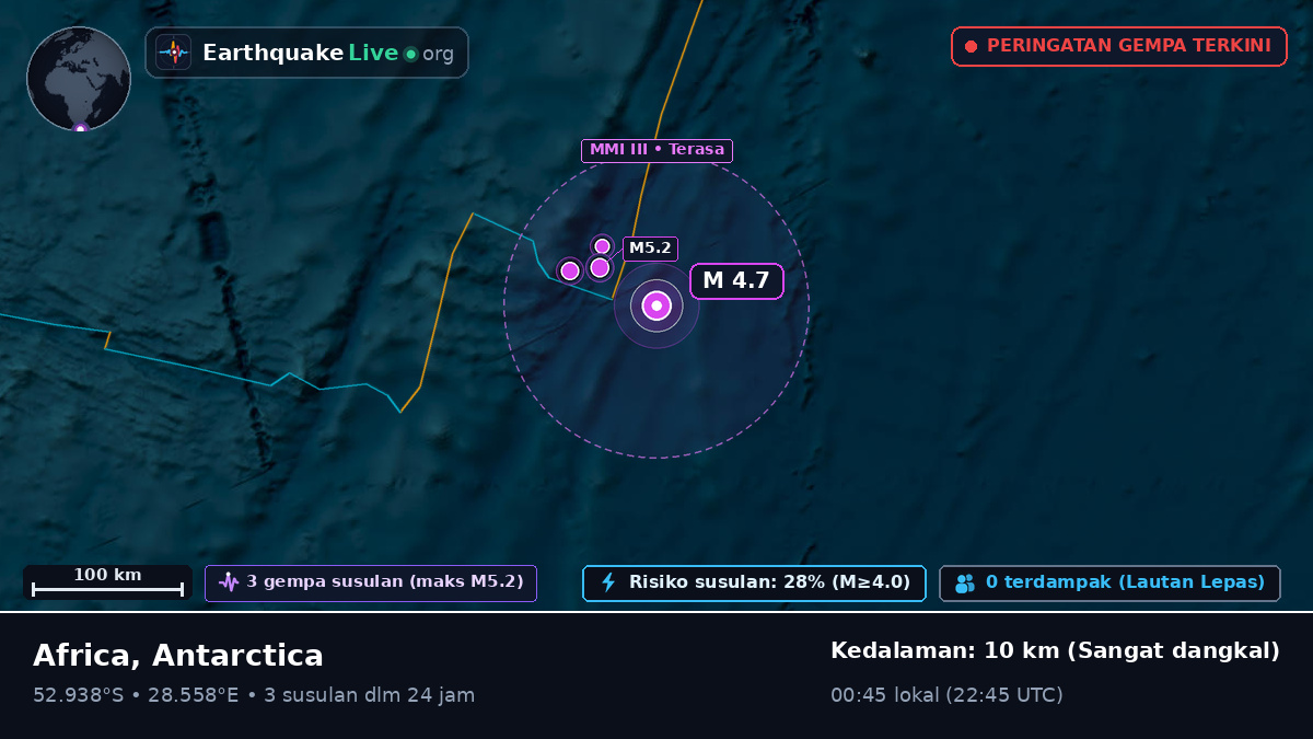 Samudra Hindia (Antarctica)