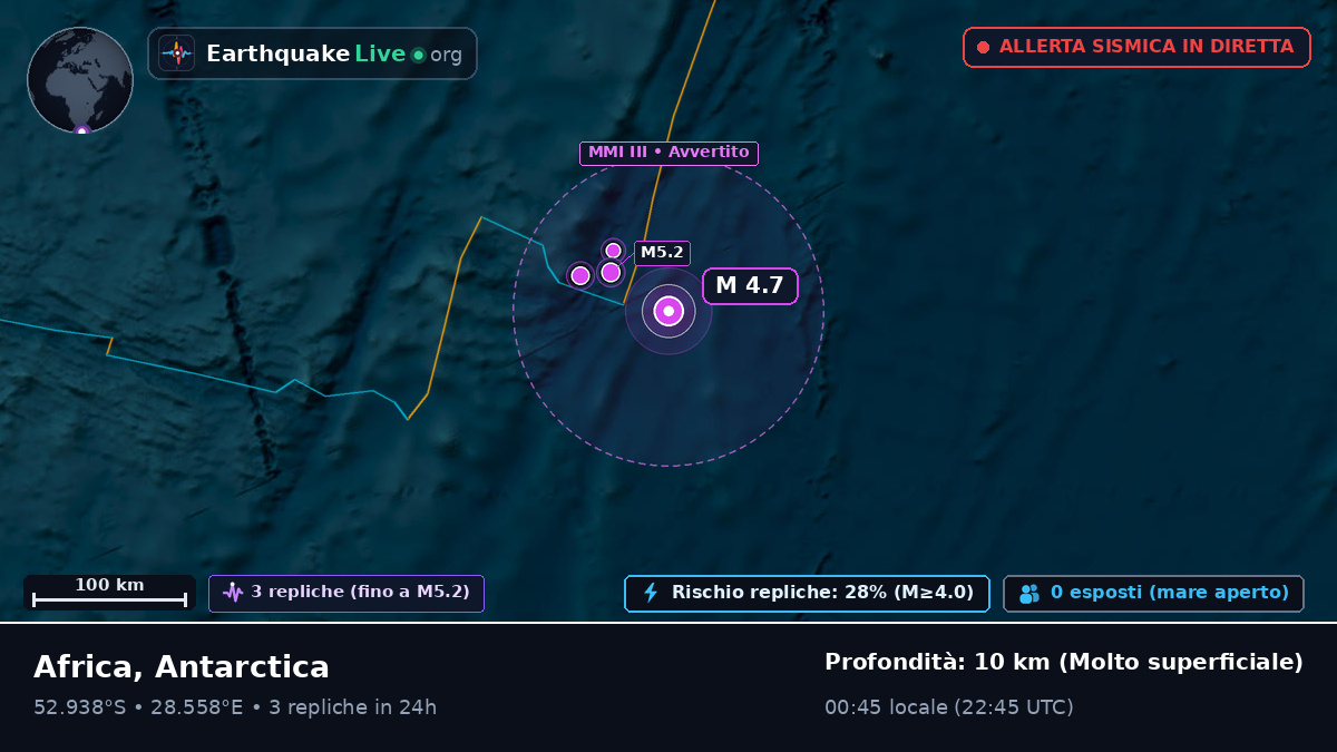 Oceano Indiano (Antarctica)