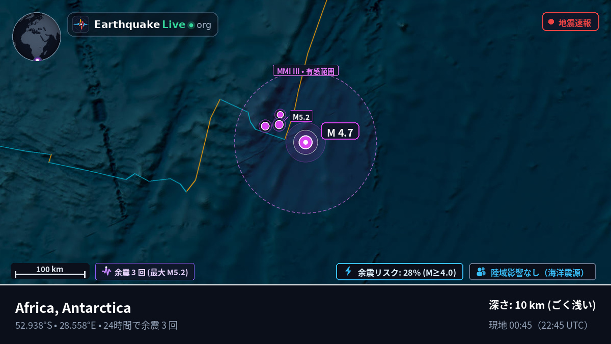 インド洋 (Antarctica)