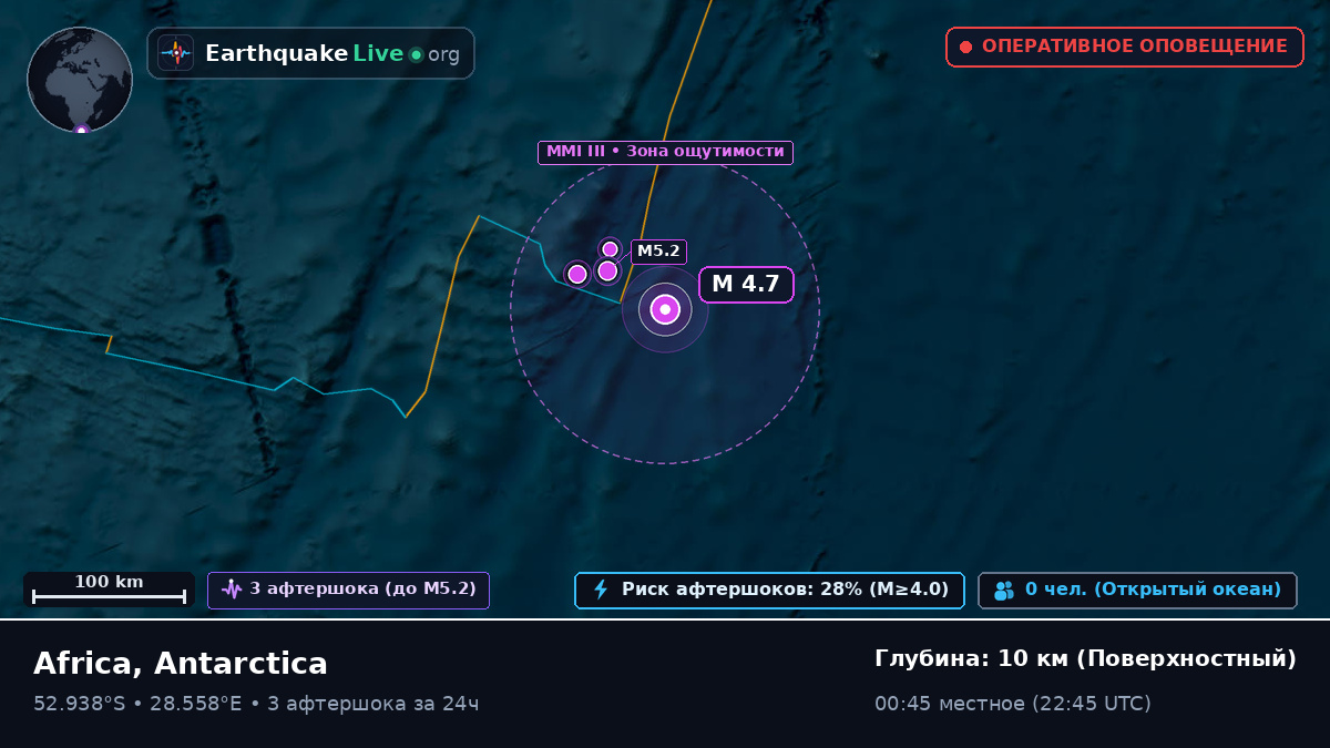 Индийский океан (Antarctica)