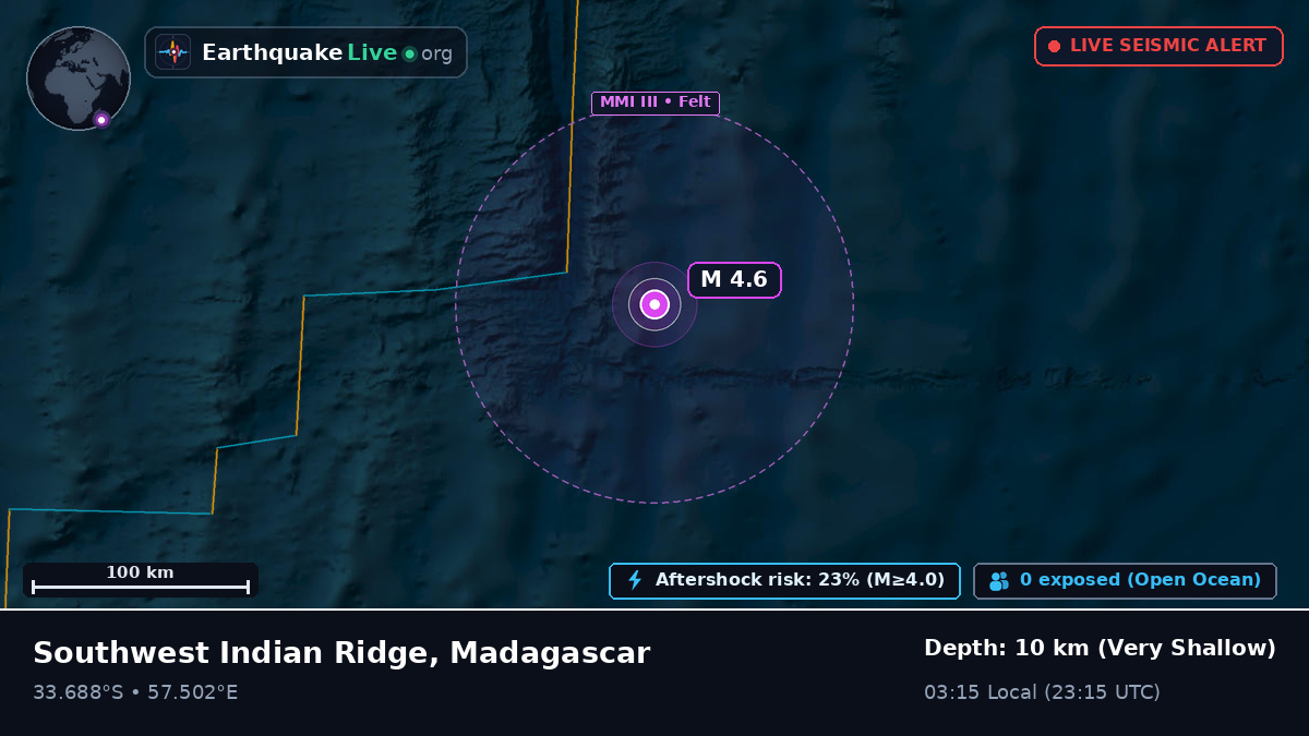 Indian Ocean (Madagascar)