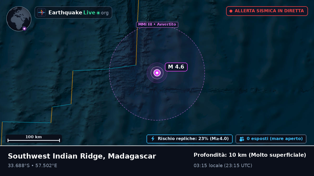 Oceano Indiano (Madagascar)