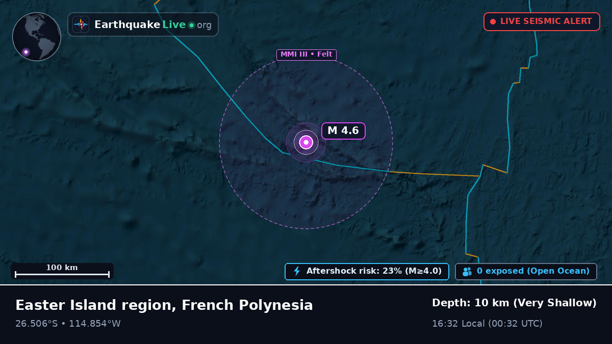 South Pacific Ocean (French Polynesia)