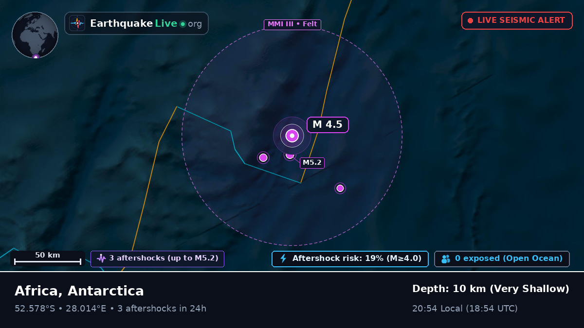 Indian Ocean (Antarctica)