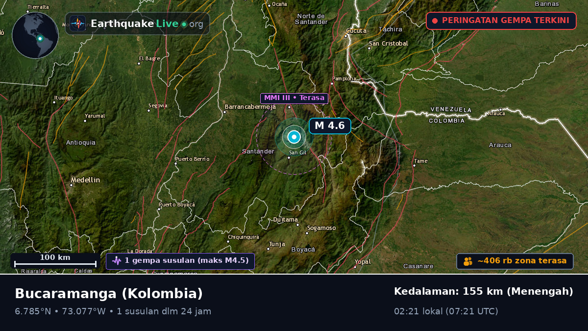Santander, Kolombia