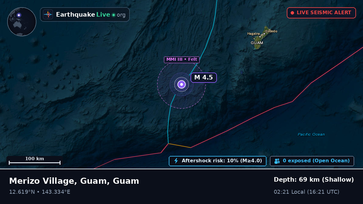 Philippine Sea (Guam)
