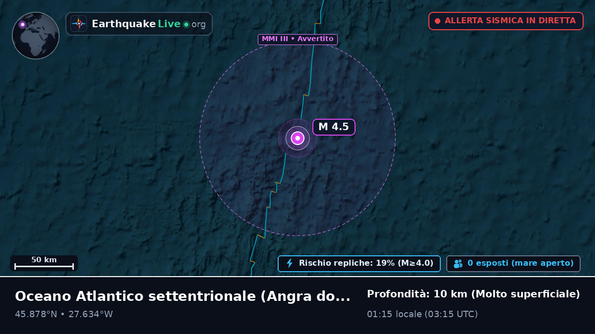 Oceano Atlantico settentrionale (Portogallo)