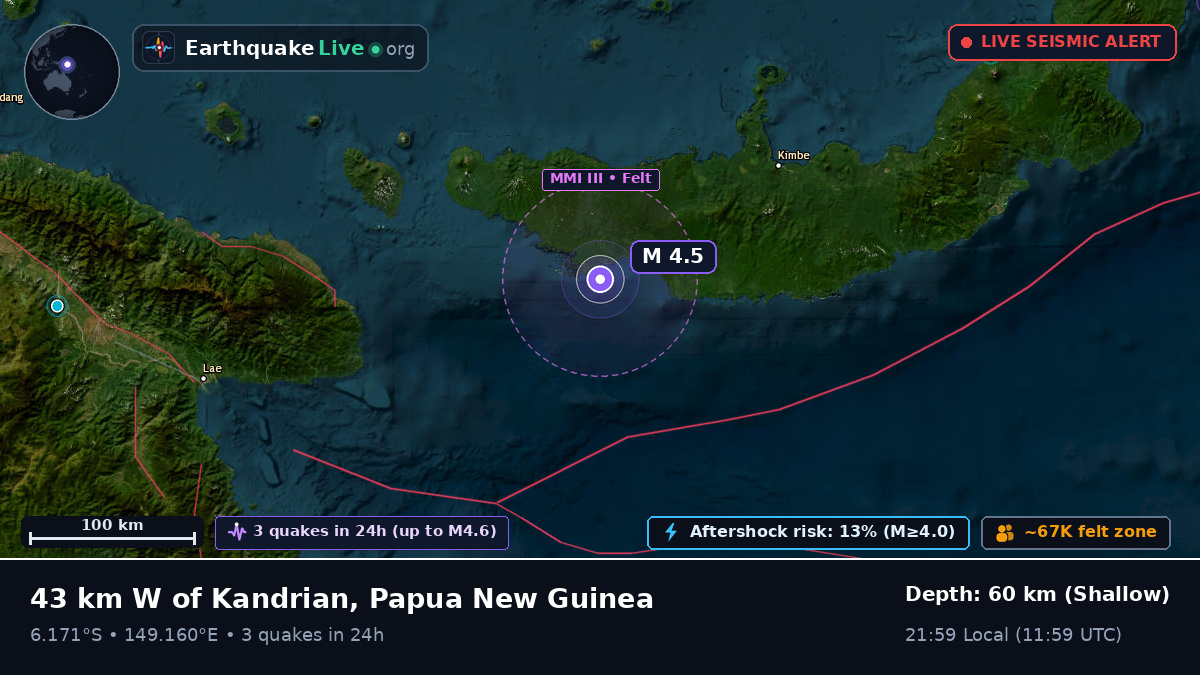 Solomon Sea (Papua New Guinea)