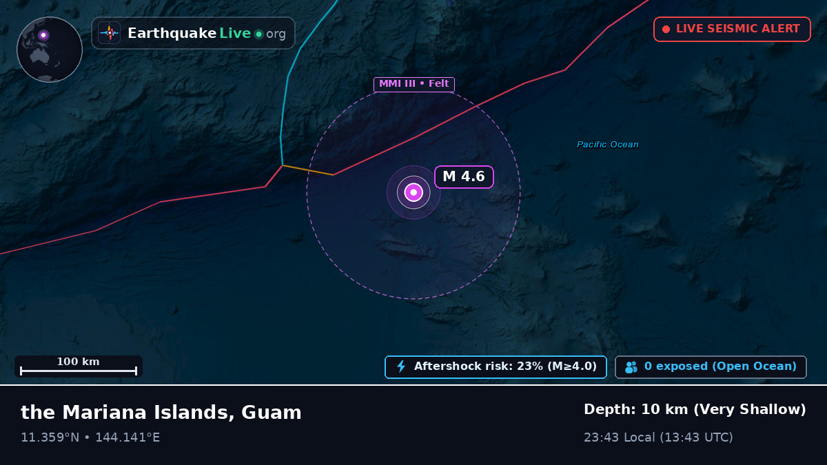 Philippine Sea (Guam)