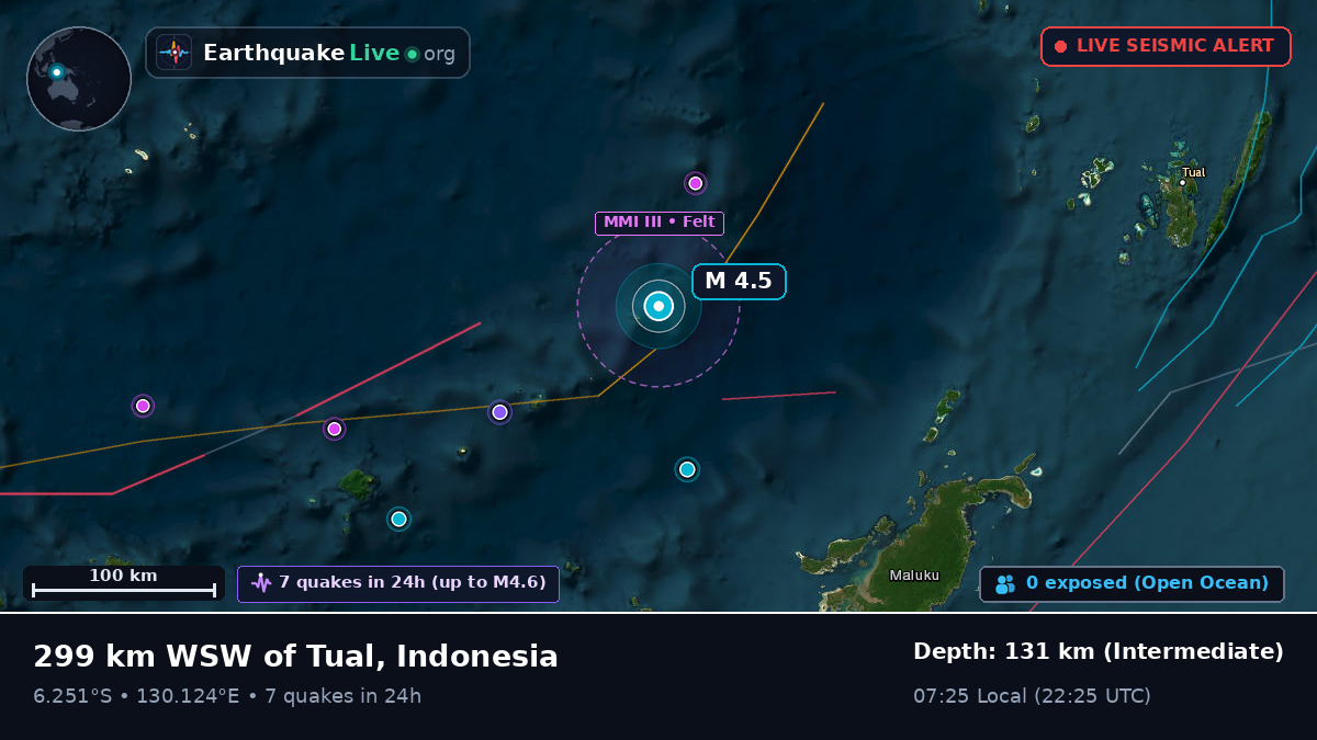 Banda Sea (Indonesia)