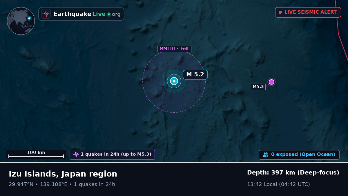 North Pacific Ocean (Japan)
