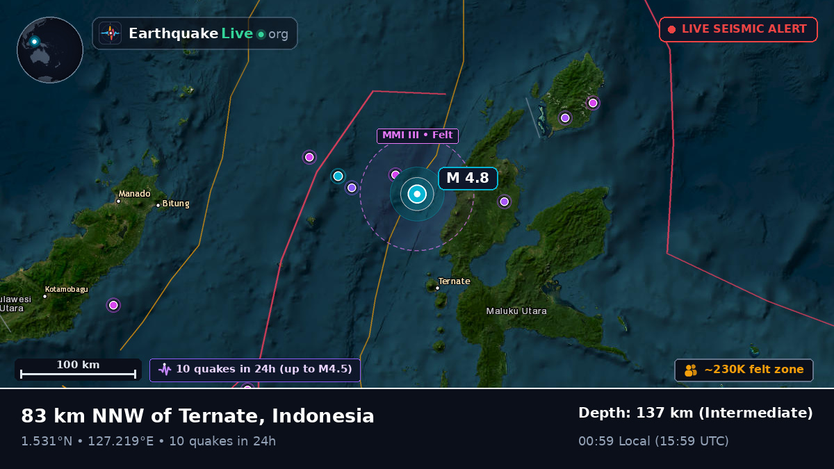 Molucca Sea (Indonesia)