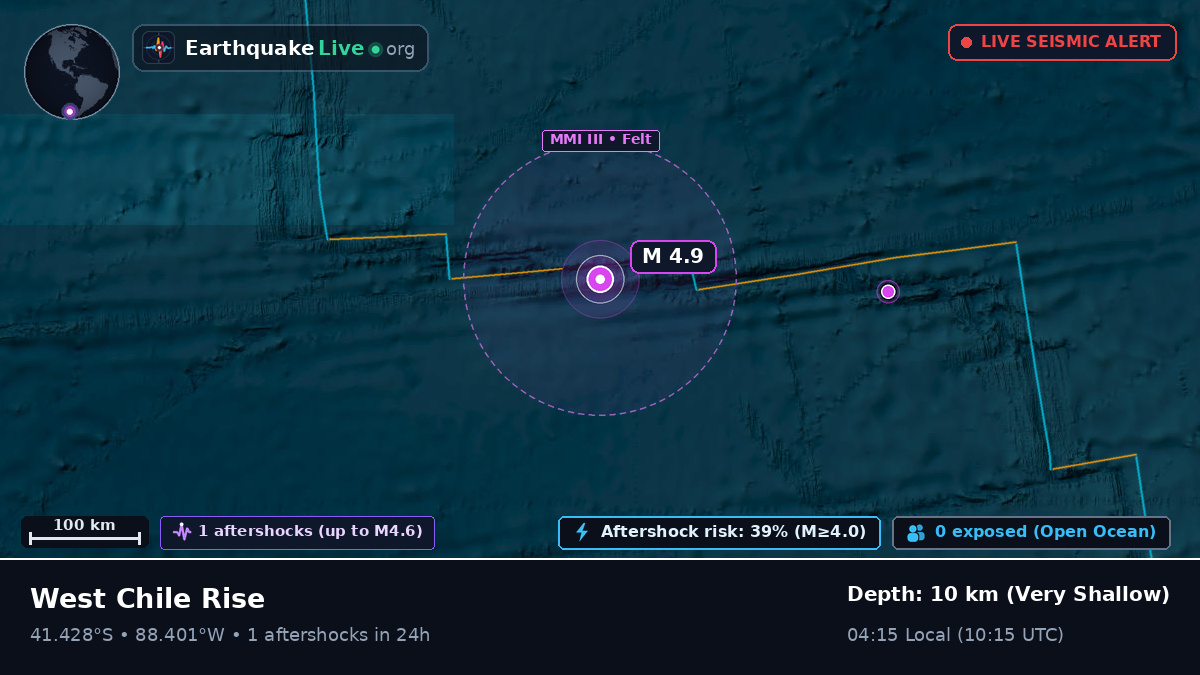 South Pacific Ocean (Chile)