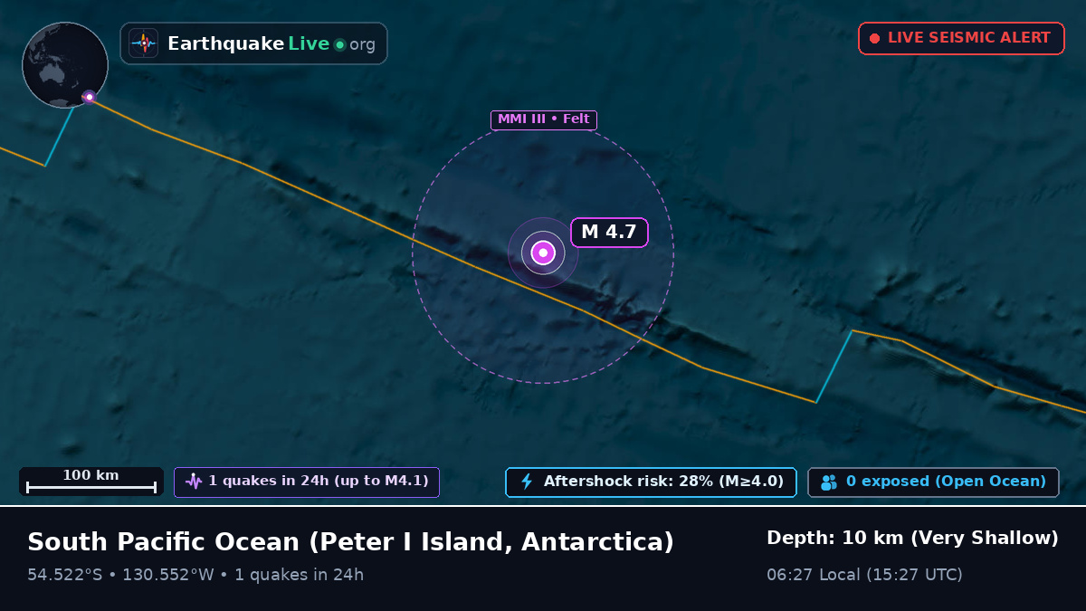 South Pacific Ocean (Antarctica)