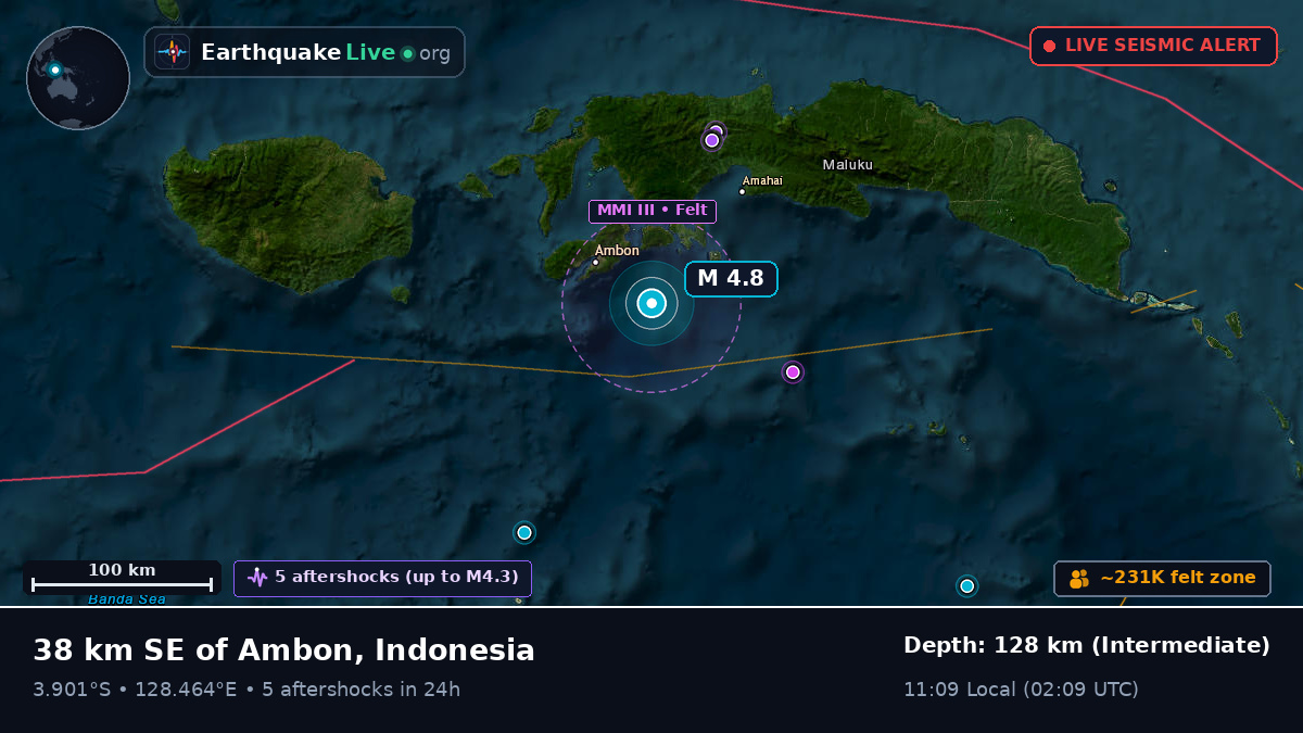 Banda Sea (Indonesia)