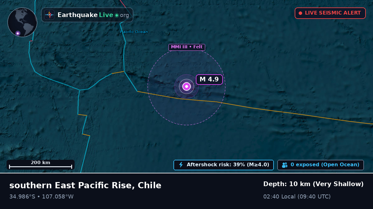 South Pacific Ocean (Chile)