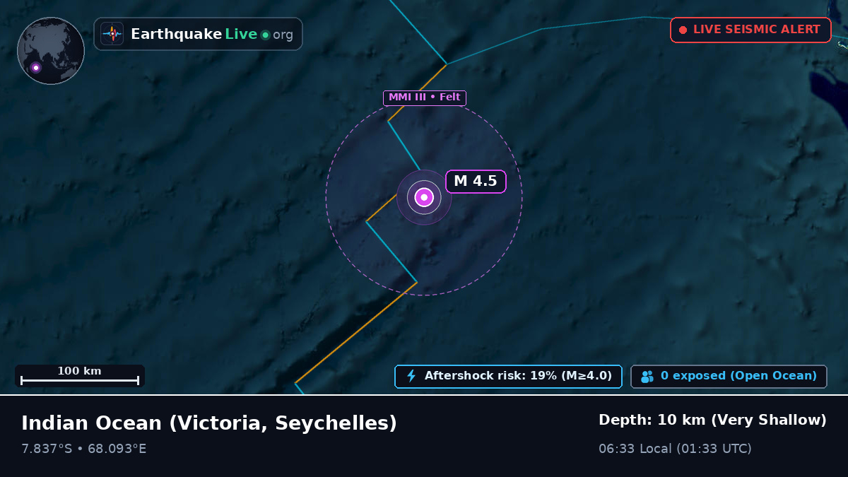 Indian Ocean (Seychelles)