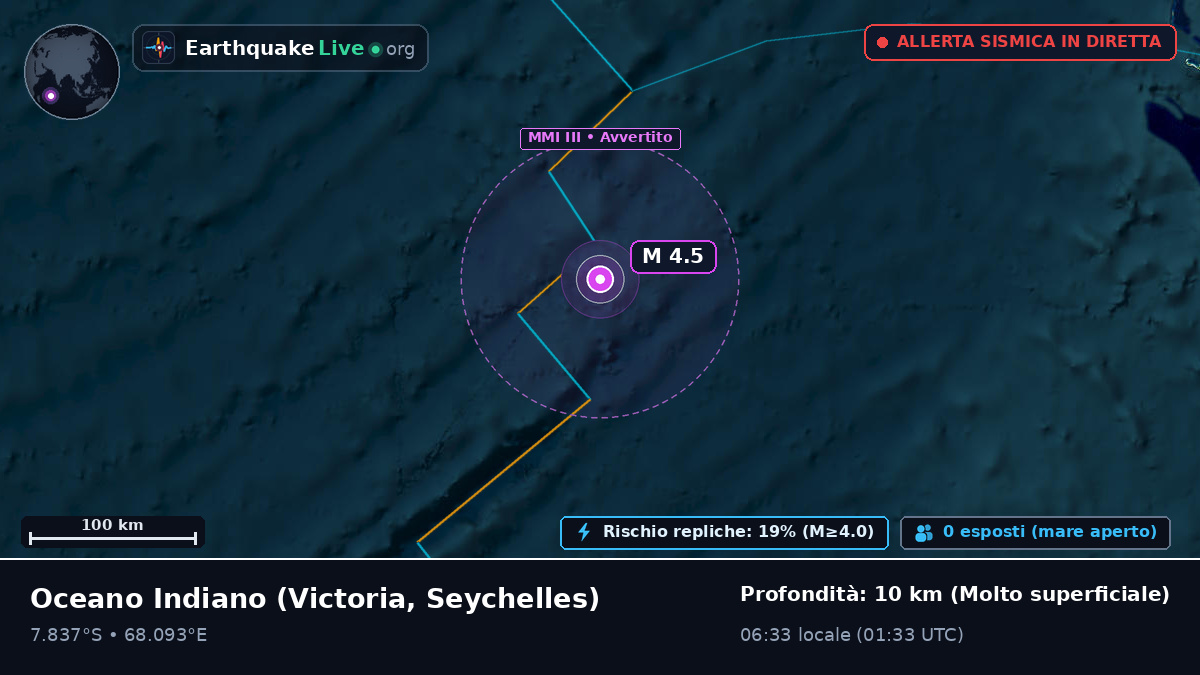 Oceano Indiano (Seychelles)