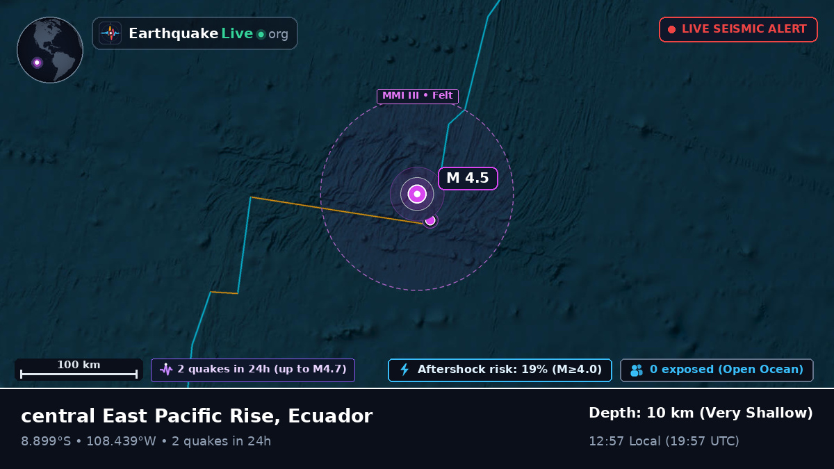 South Pacific Ocean (Ecuador)