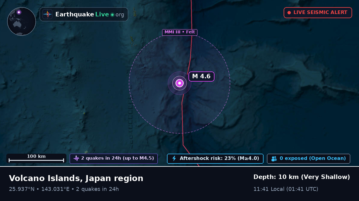 Philippine Sea (Japan)