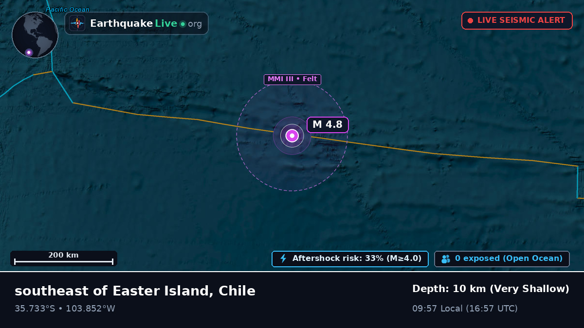 South Pacific Ocean (Chile)