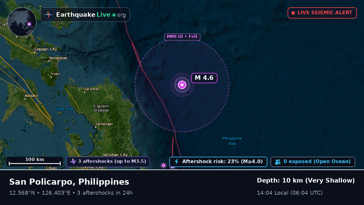 Philippine Sea (Philippines)