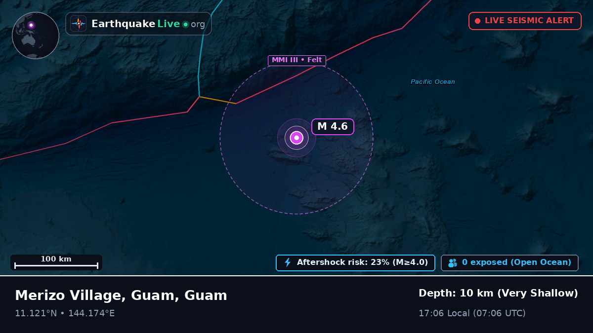 Philippine Sea (Guam)