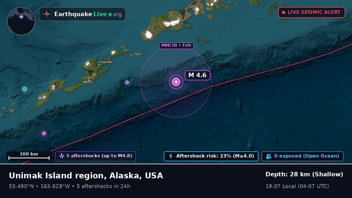 Aleutian Islands (USA)