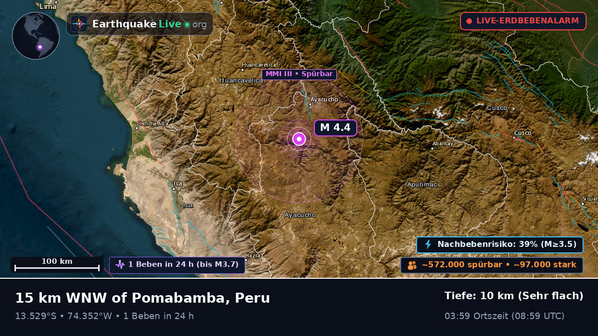 Ayacucho, Peru