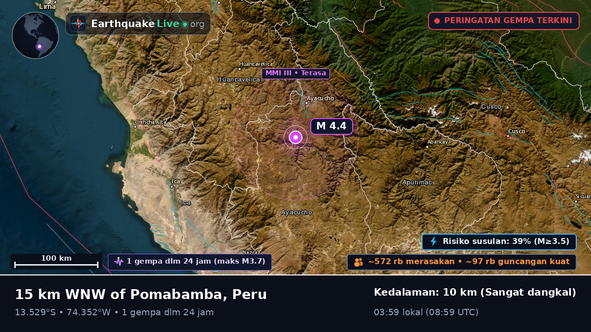 Ayacucho, Peru
