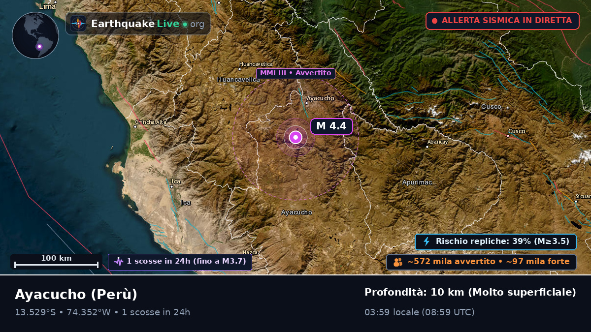 Ayacucho, Perù