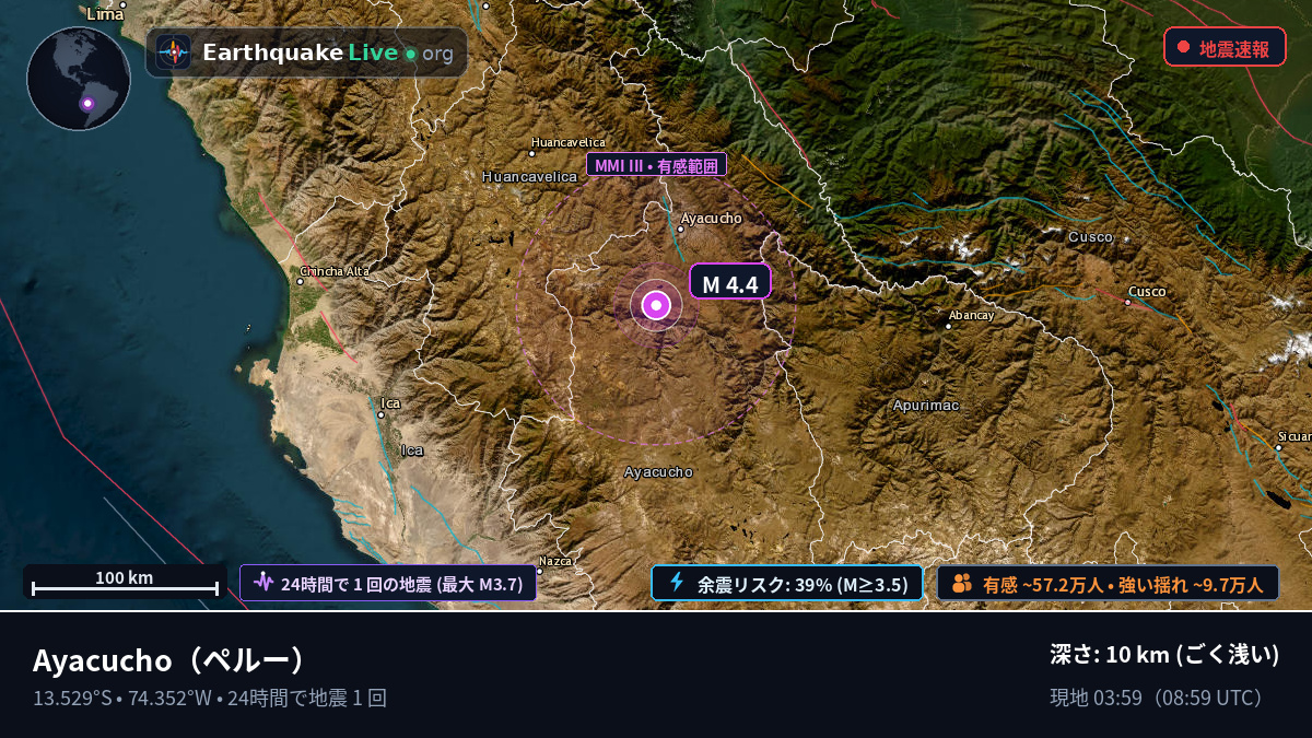 Ayacucho, ペルー