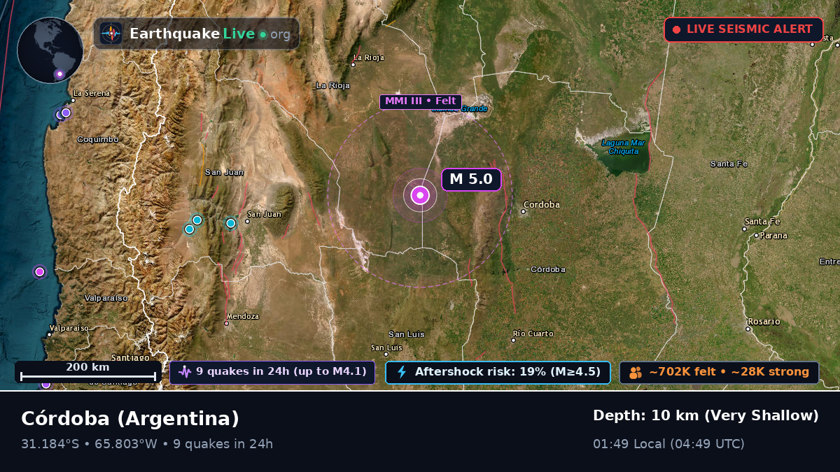 Córdoba, Argentina