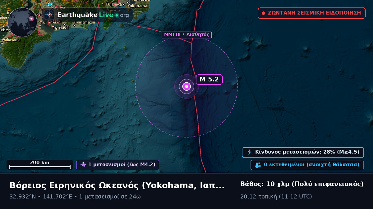 Βόρειος Ειρηνικός Ωκεανός (Ιαπωνία)