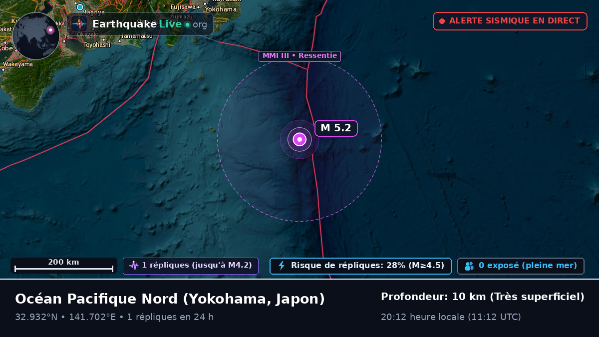 Océan Pacifique Nord (Japon)