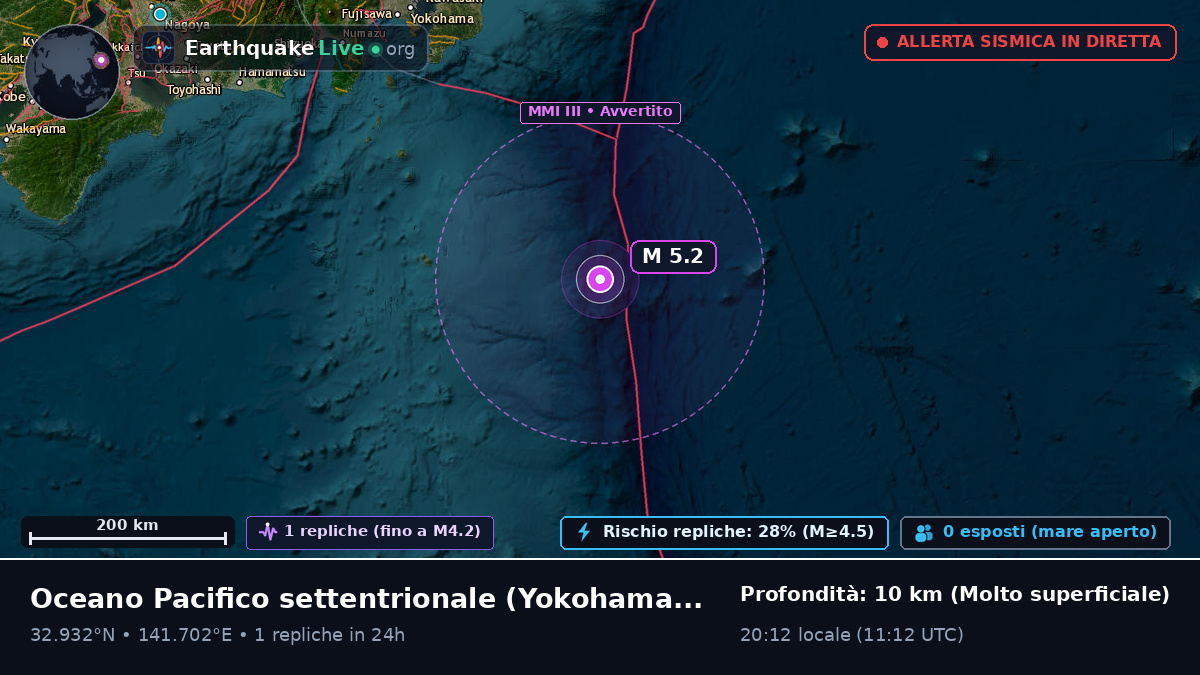 Oceano Pacifico settentrionale (Giappone)