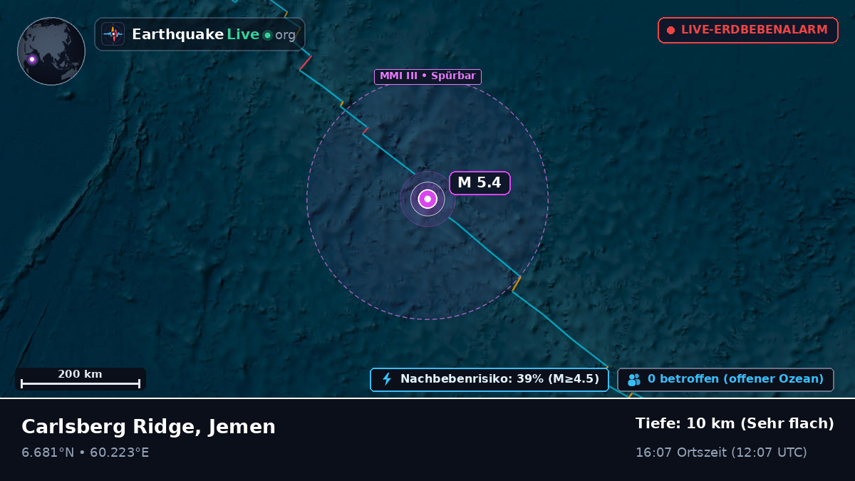 Indischer Ozean (Jemen)