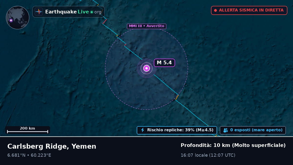 Oceano Indiano (Yemen)
