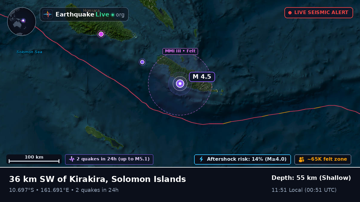 Coral Sea (Solomon Islands)