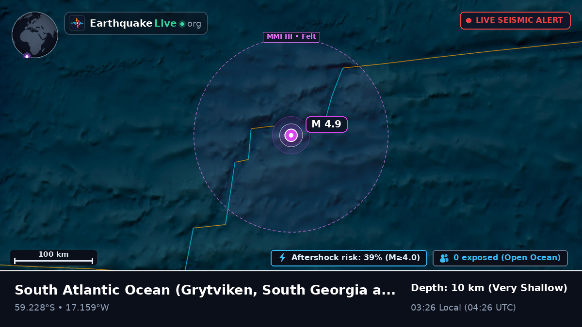 South Atlantic Ocean (South Georgia and the Islands)