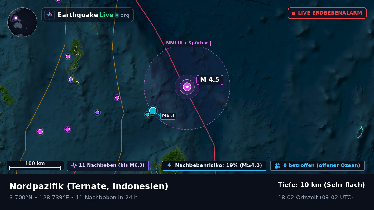 Nordpazifik (Indonesien)