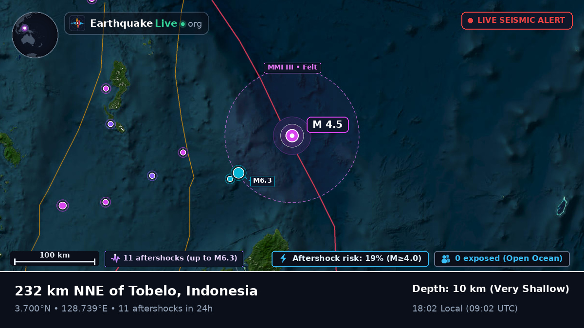 North Pacific Ocean (Indonesia)