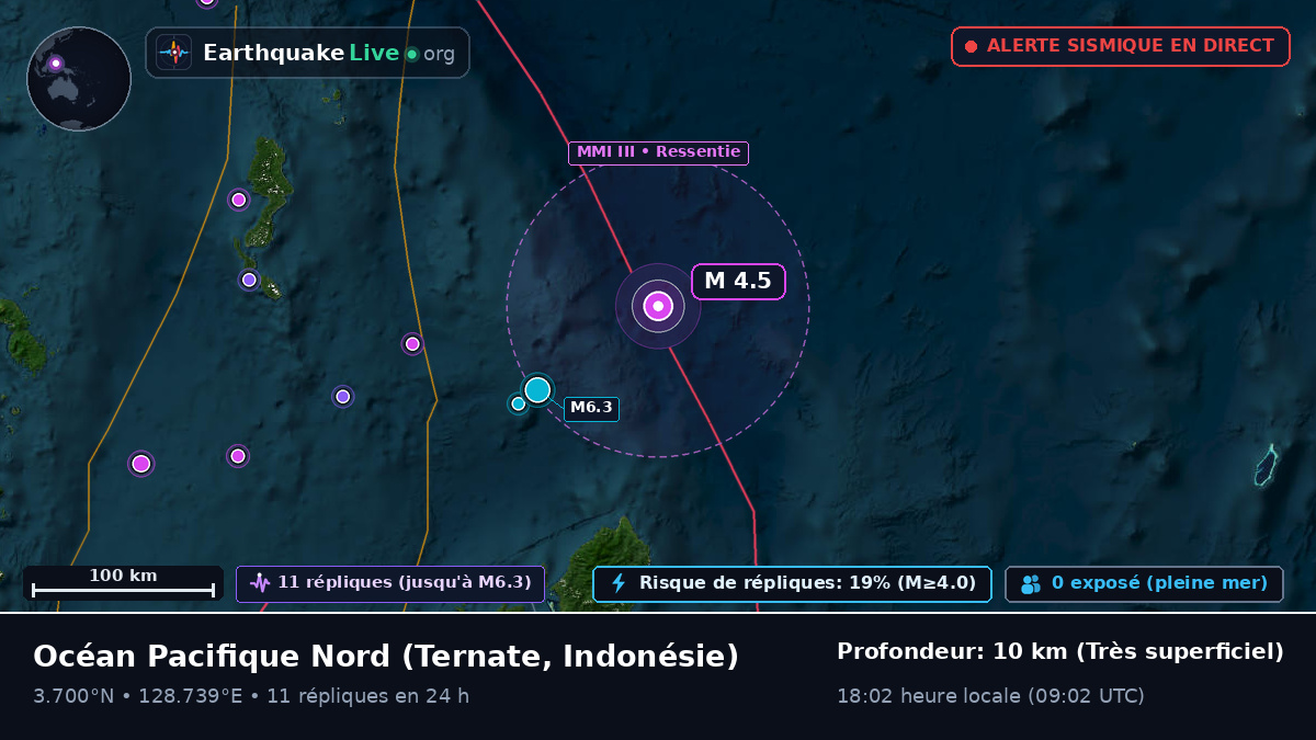 Océan Pacifique Nord (Indonésie)